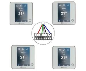 Pack de Zone EasyZone Airzone Filaire Taille M - Clim Gainable