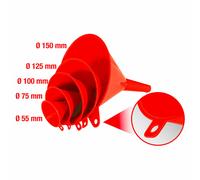 Pack d'entonnoirs, 5 pcs, Ø 55-150mm - KS Tools