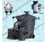 Pack Groupe de filtration Filter Max + Electrolyseur + Pompe PH Volume max du bassin 40 m³