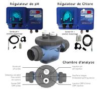 Pack Régulateur automatique pH et Chlore ASTRALPOOL + chambre d'analyse Zelia Pod