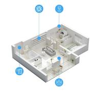 Pack Solinnov’up radio : maintien à domicile avec chemin lumineux interactif - URMET SUPT2