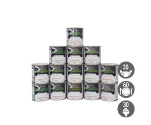 Pack survie 1 mois - 30 petits-déjeuners, 60 repas, 30 desserts - Stockage 25 ans