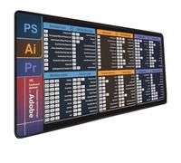 Pad de clavier à accès direct aux mots qui offre un espace de travail confortable pour les tâches de bureau et les jeux