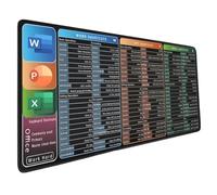 Pad de clavier à accès direct aux mots qui offre un espace de travail confortable pour les tâches de bureau et les jeux
