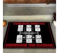 paillasson Exterieur Entree Revenez Quand Vous aurez Compris Le paillasson de Camionneur