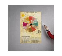PAJPXPCD 24 Hour Body Clock Metal Sign Circadian Rhythm Organ Function Chart Educational Vintage Wall-Art for Clinic Home 8 X 12 in