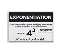 PAJPXPCD Algebra Basics Exponent Rules Metal Sign Quick Study Chart For Students Teachers Math Bedroom Wall Plaque 8 X 12 inch