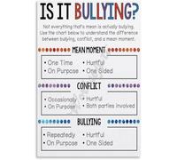 PAJPXPCD Bullying Prevention Poster What is Kindness Respect Chart Canvas Wall-Art for School Office Hallway Decor(Unframed,12x18inch(30x45cm))