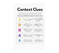 PAJPXPCD Context Clues and Reading Strategies Anchor Chart Poster Educational Wall-Art for Classroom Language Arts Homeschool(Unframed,16x24inch(40x60cm))