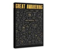 PAJPXPCD Deep Thought Art Poster Metaphysical Map Esoteric Symbols Canvas Wall-Art for Personal Study Decor(Framed,12x18inch(30x45cm))