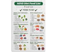 PAJPXPCD Educational MIND Diet Poster Brain Health Food Chart and Nutrition Guide Wall-Art for Classroom Home Office Decor(Framed,12x18inch(30x45cm))