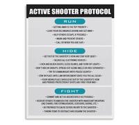 PAJPXPCD Emergency Response Plan Poster Critical Incident Overview For School Classroom Hallway Admin Office Decor(Framed,16x24inch(40x60cm))