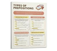 PAJPXPCD ESL Teaching Aid Prepositions Educational Poster Canvas Print Wall-Art for Grammar Classroom and Adult Learning Center