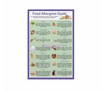PAJPXPCD Food Allergy Alert Sign Common Allergen Info Poster Canvas Wall-Art Print for Kitchen Dining Room Classroom Cafe Decor(Framed,16x24inch(40x60cm))