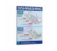 PAJPXPCD Food Service Poster Proper Dishwashing Procedures Canvas Art Print for Cafe Bakery Kitchen Wall(Unframed,08x12inch(20x30cm))
