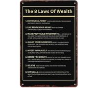 PAJPXPCD Fortune Secrets Code Retro Metal Sign For Banker Office Investor Space Wall Hanging Educational Decor 8 X 12 inch