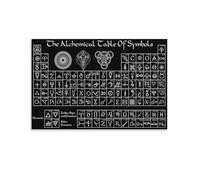 PAJPXPCD Gothic Home Decor Poster: Table Chart with Esoteric Symbols, Printable Witch Art for Dark Academia Room(Framed,16x24inch(40x60cm))