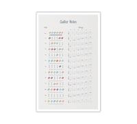 PAJPXPCD Guitar Fretboard Notes Wall-Art Poster Note Map with Staff Notation Music Theory Chart for Studio Practice Room and Lover Home Decor(Framed,12x18inch(30x45cm))