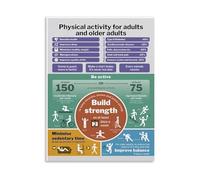 PAJPXPCD Home Gym and Living Room Decor Canvas Poster Physical Activity Exercise Guidelines for Adults and Older Health Benefits Fitness Reference Wall-Art(Unframed,08x12inch(20x30cm))