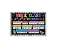 PAJPXPCD Horizontal Accountable Talk Poster, Meaningful Classroom Discussion Prompts, Multicolor Back to School Wall-Art for Teachers Students(Unframed,12x18inch(30x45cm))