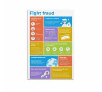 PAJPXPCD Identity Theft Prevention Fraud Awareness Wall-Art Print for Home Office Community Center(Unframed,08x12inch(20x30cm))