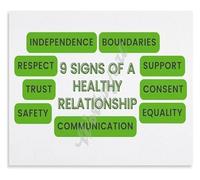 PAJPXPCD Inspirational Metal Tin Sign Healthy Relationships Mental Wellness Self Love Wall-Art Vintage Decor For Bedroom Office 8 X 12 inch