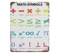 PAJPXPCD Mathematical Notation Metal Sign Retro Classroom Chart for Algebra Geometry Teacher Gift School Library Wall Hanging 8 X 12 inch