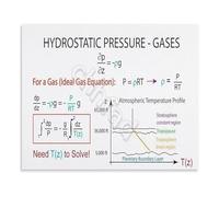 PAJPXPCD Meteorology Educational Poster Atmospheric Pressure and Altitude Diagram Canvas Print for Science Classroom Study Room Decor