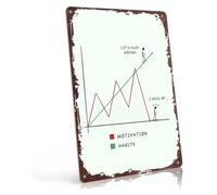 PAJPXPCD Motivation Vs Habits Stick Figure Graph Sign 8x12 Inch | aluminum construction resists rust and wear Clever graph illustrates why habits beat motivation