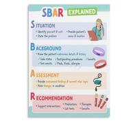 PAJPXPCD Nursing Communication Guide SBAR Technique for Patient Handoff Canvas Art Print for Nurse Station(Unframed,12x18inch(30x45cm))