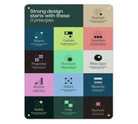 PAJPXPCD Principles of Design Poster Typography Color Theory Basics Metal Tin Sign for Classroom Studio Wall Decor Educational Art 8 X 12 inch