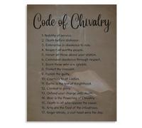 PAJPXPCD Renaissance Knight Poster Vintage Chivalry Wall Display | Classic engraved aesthetic presenting valor etiquette and service ideals(Framed,16x24inch(40x60cm))