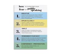 PAJPXPCD Self Improvement Poster How to Overcome Fear of Public Speaking Confidence Building Guide Canvas Art for Home Office(Unframed,16x24inch(40x60cm))