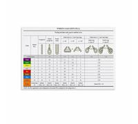 PAJPXPCD Sling and Crane Chart Poster Load Capacity Guide Rigging Reference Wall-Art for Industrial Workshop Warehouse Garage(Framed,12x18inch(30x45cm))