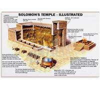 PAJPXPCD Solomon Temple Isometric Chart Canvas Print | Religious history wall decor for home interior(Unframed,16x24inch(40x60cm))