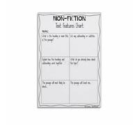 PAJPXPCD Text Features Anchor Chart Poster Nonfiction Reading Strategies for Classroom Decor Homeschool Learning Aid(Unframed,08x12inch(20x30cm))