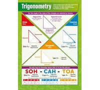 PAJPXPCD Trigonometry Math Poster Formulas Chart Classroom Wall-Art Decor for High School Pre Calculus Teachers Students(Framed,08x12inch(20x30cm))