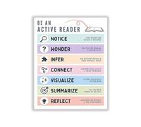 PAJPXPCD Vintage Book Reading Metal Sign Comprehension Techniques For Middle School English Teacher Office Quiet Zone Wall Decor 8 X 12 inch