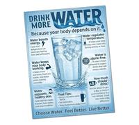 PAJPXPCD Vintage Hydration Motivation Metal Tin Sign Drink Water Benefits Educational Health Chart For Staying Hydrated At Home School Office 8 X 12 in