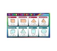 PAJPXPCD Volume and Area Formula Chart Math Geometry Educational Poster Wall-Art for Middle High School Classroom Teachers Students Homeschool(Unframed,12x18inch(30x45cm))