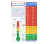 PAJPXPCD Wellness and Mindfulness Poster Health Motivation Chart Inspirational Wall-Art for Home Office Space(Unframed,08x12inch(20x30cm))