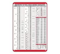 PAJPXPCD Workshop Essential Metal Tin Sign Metric Tap Drill Size Guide Minimalist Layout for College Dorm Apartment 8 X 12 inch
