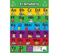 Palace Curriculum ABC Alphabet Espagnol Poster Tableau - Laminé - Español Alfabeto - Abecedario (45,7 x 61 cm)
