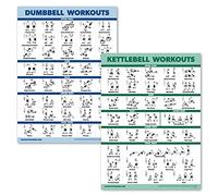 Palace Learning Lot de 2 affiches d'exercices avec haltères et kettlebells - Ensemble de 2 tableaux laminés - Routine d'exercice avec haltères et kettle bell [léger] (laminé, 45,7 x 61 cm)