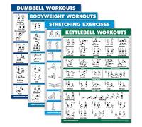 Palace Learning Lot de 4 tableaux d'entraînement avec haltères + exercices d'étirement + kettlebell (45,7 x 61 cm, laminé)