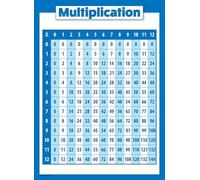 Palace Learning Poster de table de multiplication pour enfants - Tableau éducatif des mathématiques (laminé, 45,7 x 61 cm)