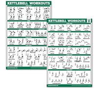 Palace Learning QUICKFIT 2 Pack - Kettlebell Workout Exercise Poster Set, Volume 1 & 2, Laminated Chart - 18” x 24 "