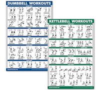 Palace Learning QUICKFIT Lot de 2 posters laminés pour exercices d'haltères et kettlebells - Ensemble de 2 tableaux - Routine d'exercice avec haltères et kettle bell - (45,7 x 61 cm)