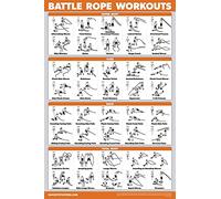 Palace Learning QuickFit Poster d'entraînement avec corde de combat - Laminé - Tableau d'exercices illustré (laminé, 45,7 x 61 cm)