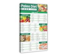Paleo Diet Guide de liste des aliments Poster Art Print Plan de repas paléo biologique Liste d'épicerie Guide nutritionnel anti-inflammatoire Tableau alimentaire sain Décoration murale pour cuisine
